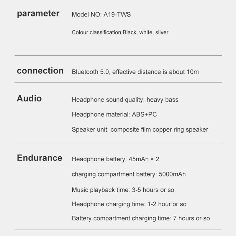 A19 TWS Wireless Bluetooth 5.0 Headset Earphone Dual USB Screen Display Charging Box 5000mAh Power Bank A19 TWS Wireless Bluetooth 5.0 Headset Earphone Dual USB Screen Display Charging Box 5000mAh Power Bank